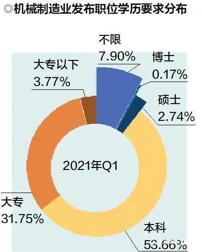 頂尖人才為何青睞新工廠互聯網信息服務